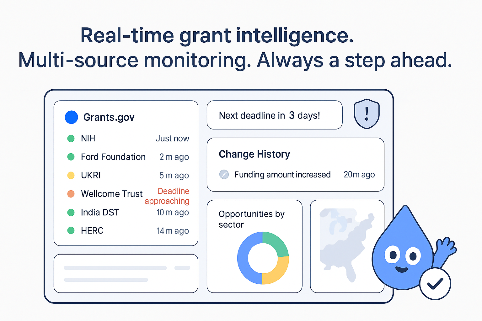 Beyond the crawl: How Distill transforms grant discovery