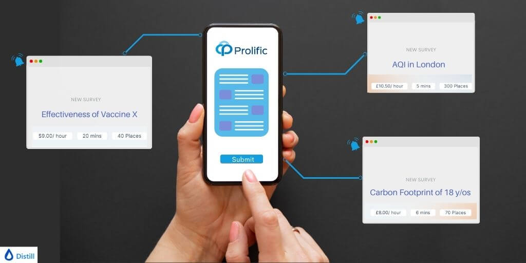 Get Instant Alerts of New Prolific Surveys